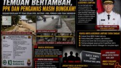 Temuan Bertambah, Ferry Minta Gubernur Lampung Periksa Langsung Proyek Jalan Rp23,9 Miliar