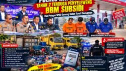 Polres Way Kanan Bongkar Dugaan Penimbunan BBM Subsidi, Dua Petugas SPBU Ikut Diamankan